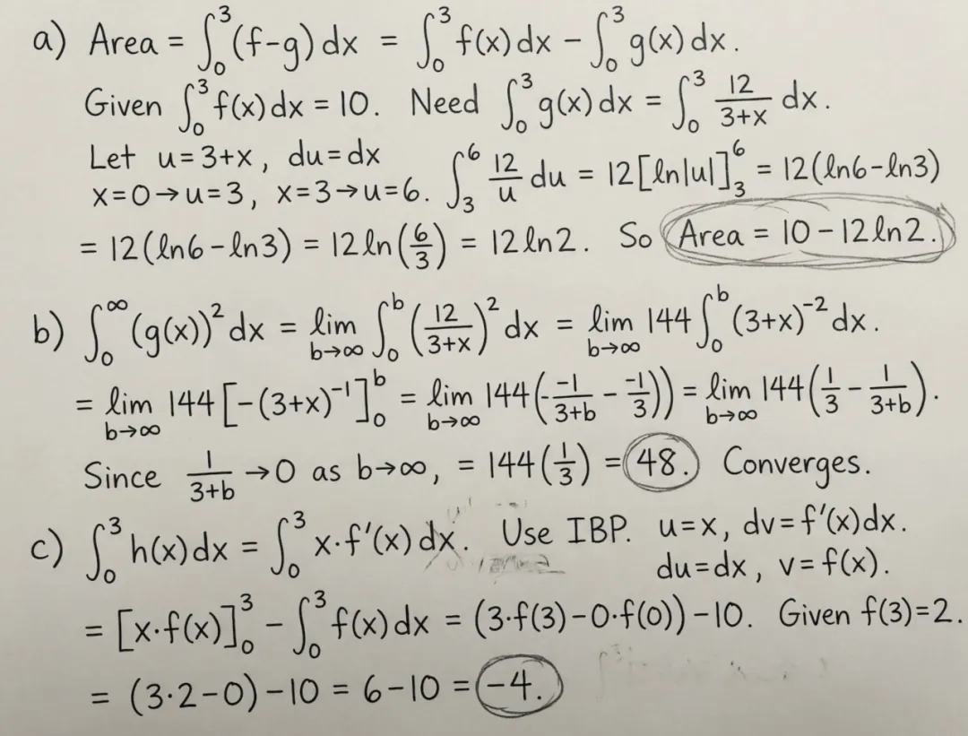 editorial food styling